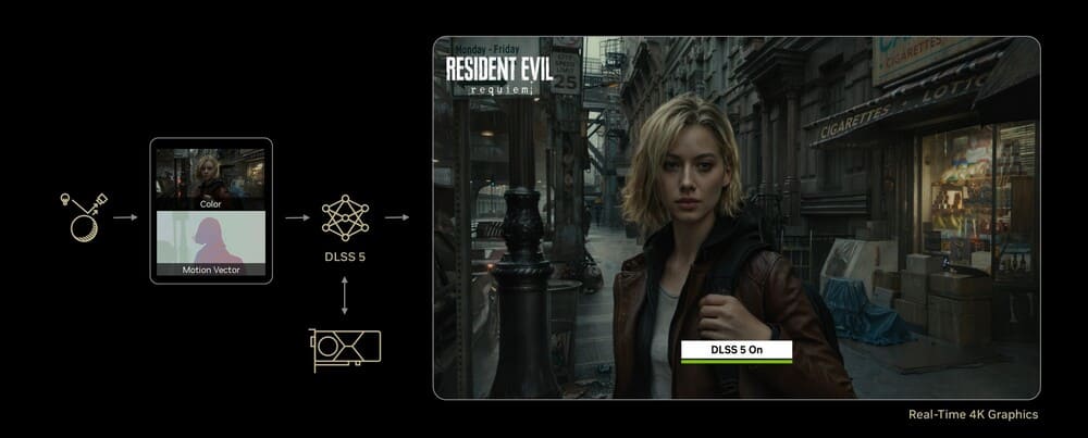 NVIDIA Unveils DLSS 5, AI Breakthrough Bringing Photoreal Graphics to Video Games


NVIDIA introduced DLSS 5, a new AI-powered neural rendering technology designed to deliver photoreal lighting and materials in real time, marking a major leap forward for next-generation video game graphics.